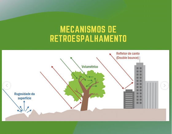 mecanismos de retroespalhamento